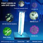 UVC Light: Table-top UVC Surface Sterilizer(Round, Square)